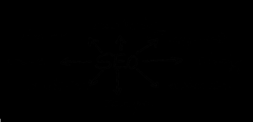 网络公关负面舆情清除